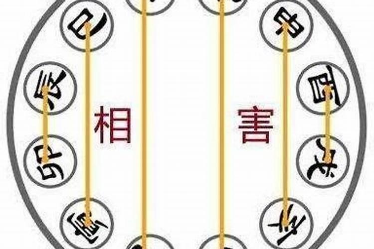 命带八绝怎样化解