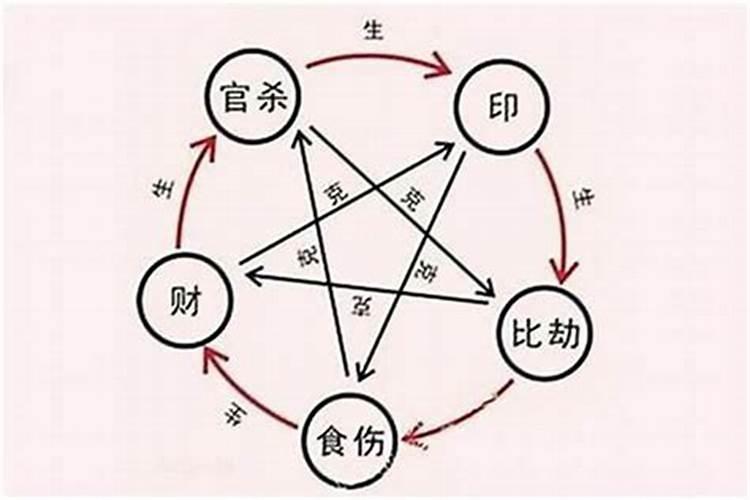 南通腊月的意思