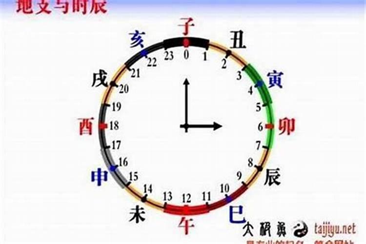 如何破太岁2023属虎