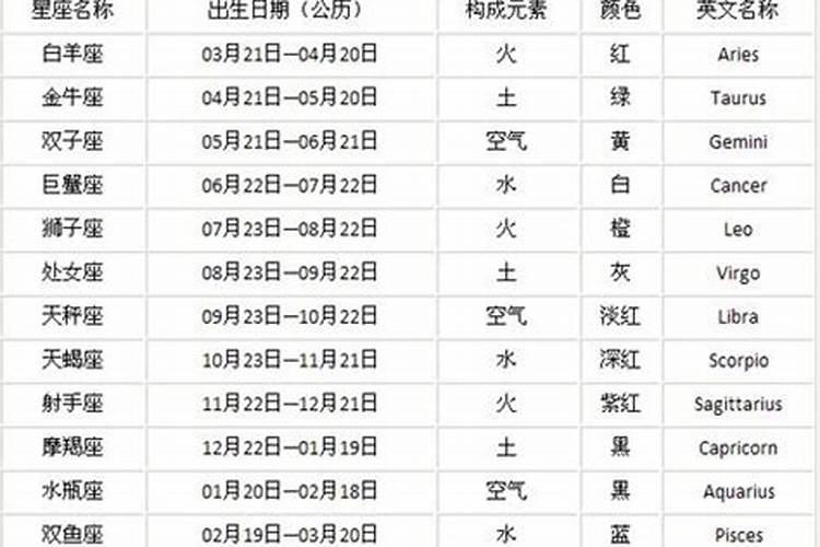 1979年农历8月18出生的运程