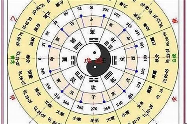 为什么运气差到极点