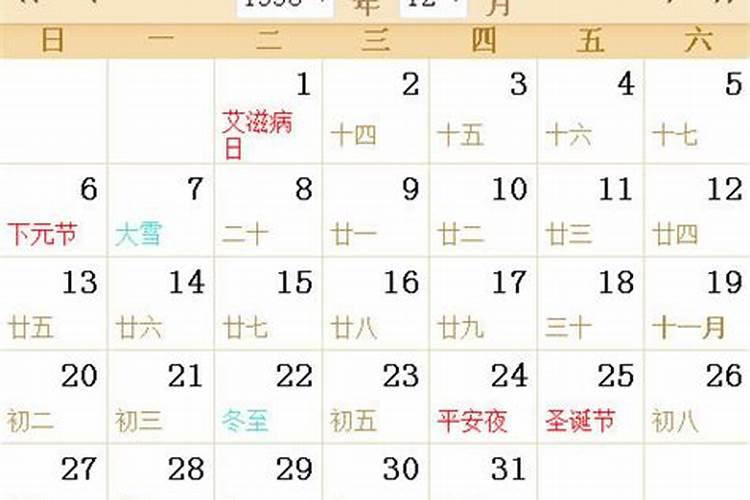 农历2月4日是什么星座？