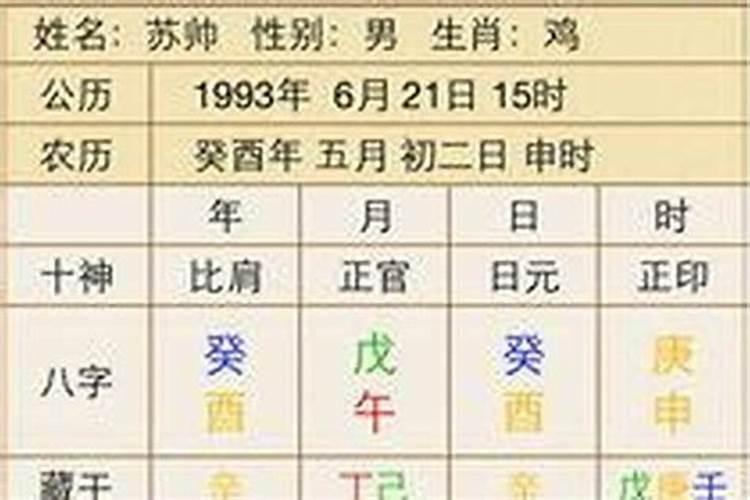 2023年值太岁是什么时候