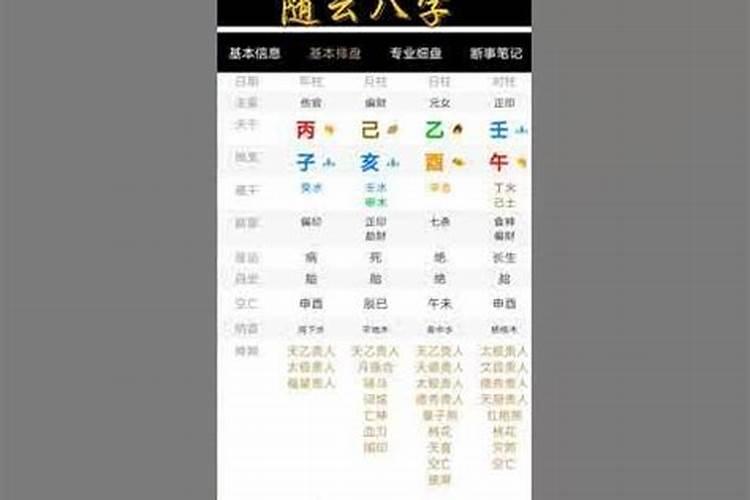 什么样的八字不能算？