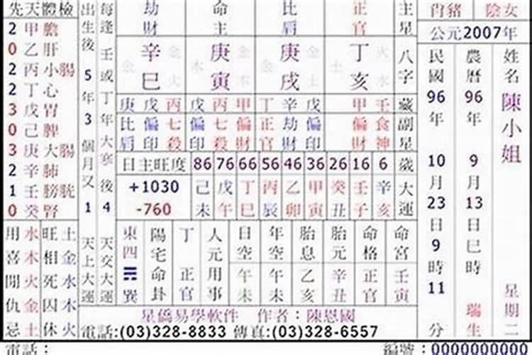 八字命格有哪些变格？