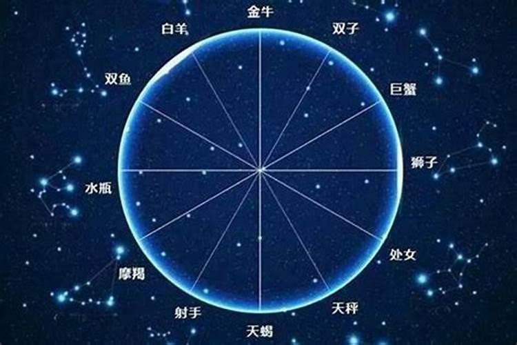 星盘里最重要的几个星座是什么