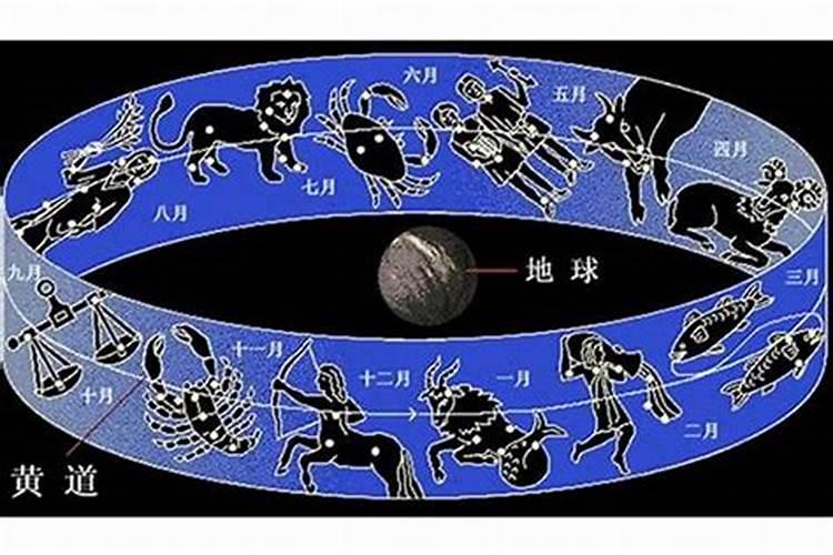 全部星座有多少个星座？