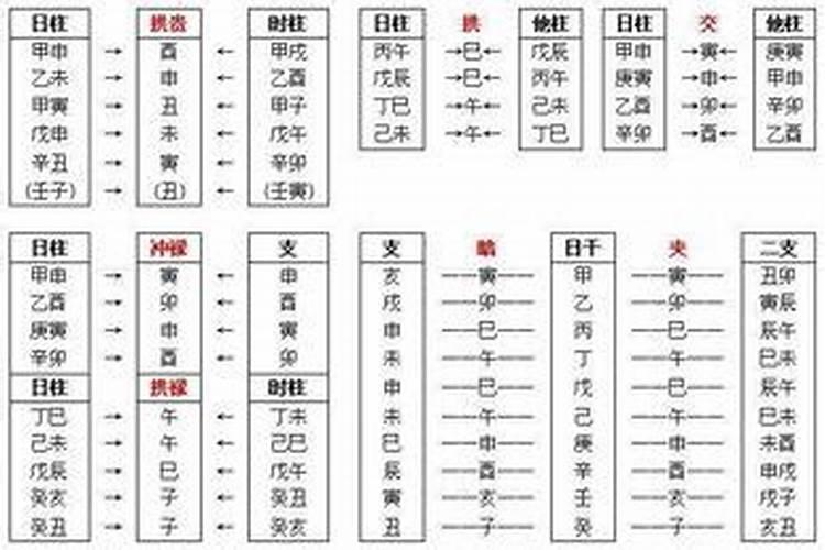 太岁口诀顺口溜及解释