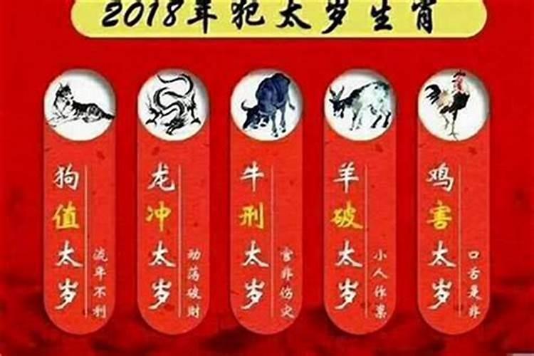 2023犯太岁的5大生肖是