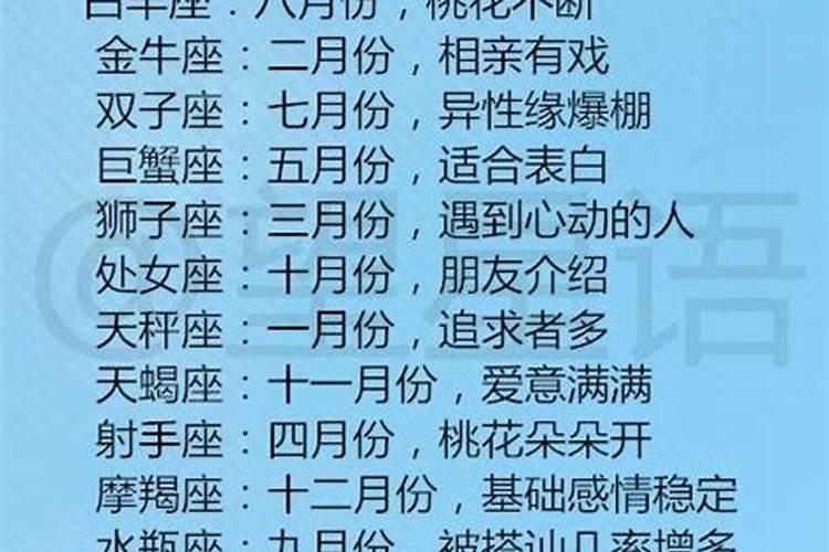 2021年哪个星座桃花最好？