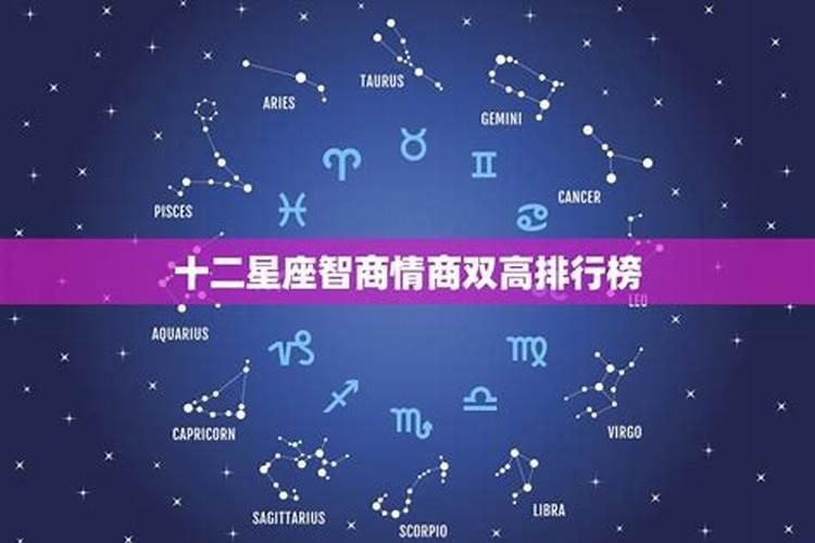 十二星座智商谁最高？