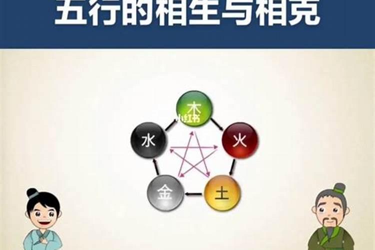 五行属火与五行属水的夫妻相克吗为什么