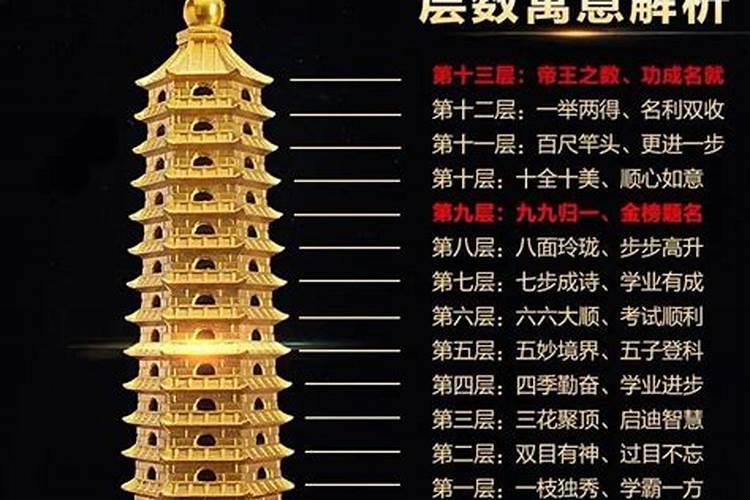 2020年12月10号出生的宝宝五行缺什么属性