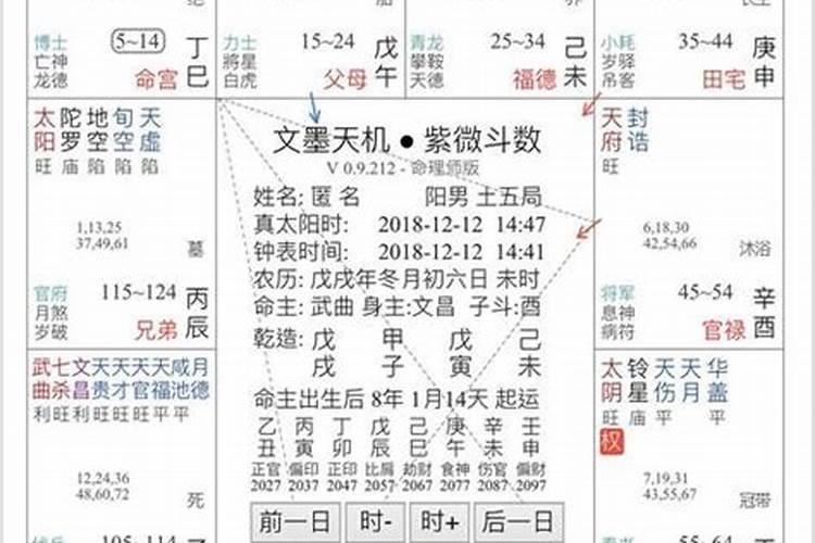 梦见隔壁邻居死人是什么意思