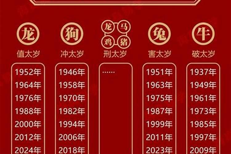 90年12月19日一生运势