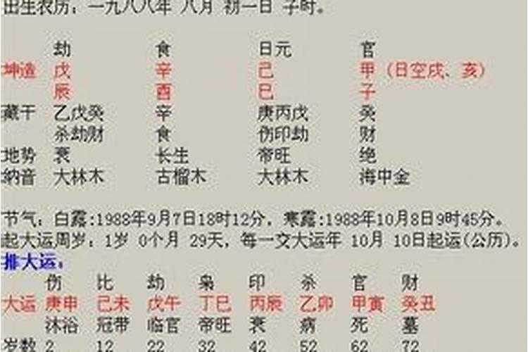 2020年11月1日是什么星座