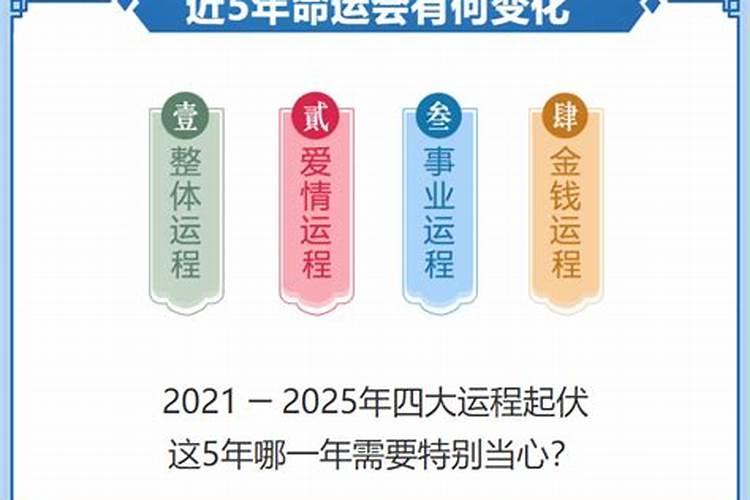 2019年的冬至是几月几号