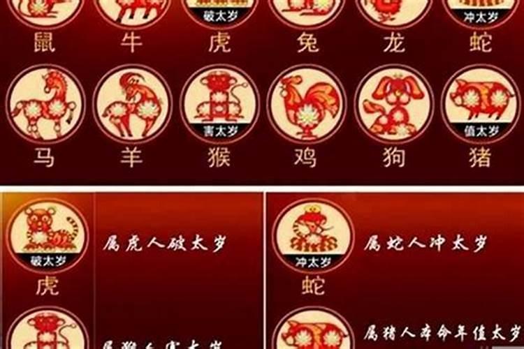 二零二零年冲太岁有什么后果