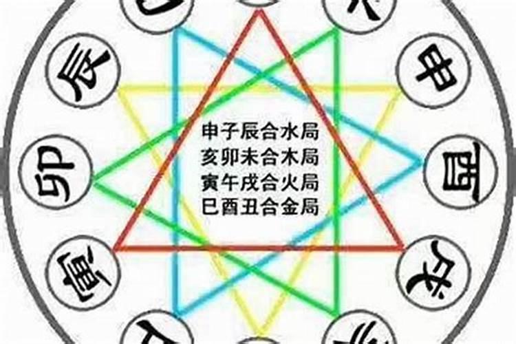 一个人的八字是注定的吗怎么看