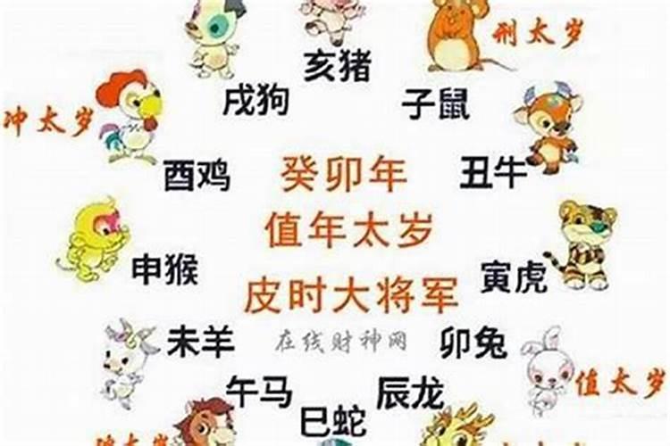 属虎今年犯太岁起个什么名字好