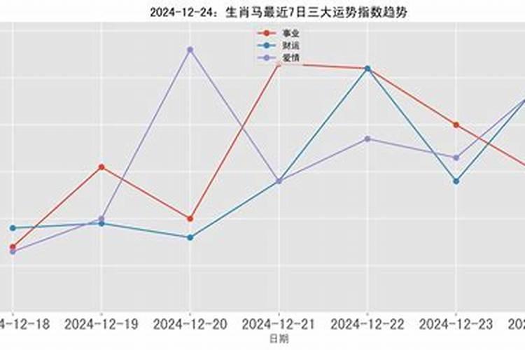 2021破太岁一般佩戴什么饰品