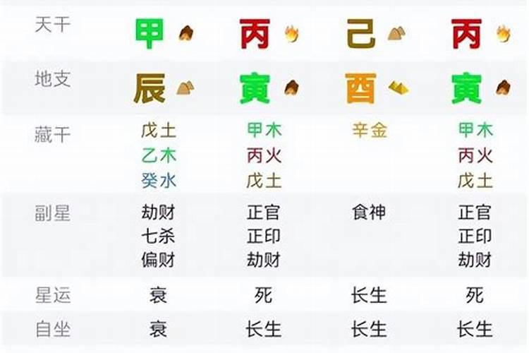 八字流年大运断事