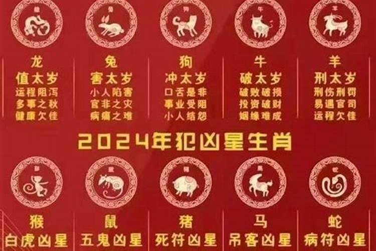 2024年犯太岁的属相表