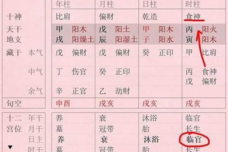 八字中坐禄是什么意思