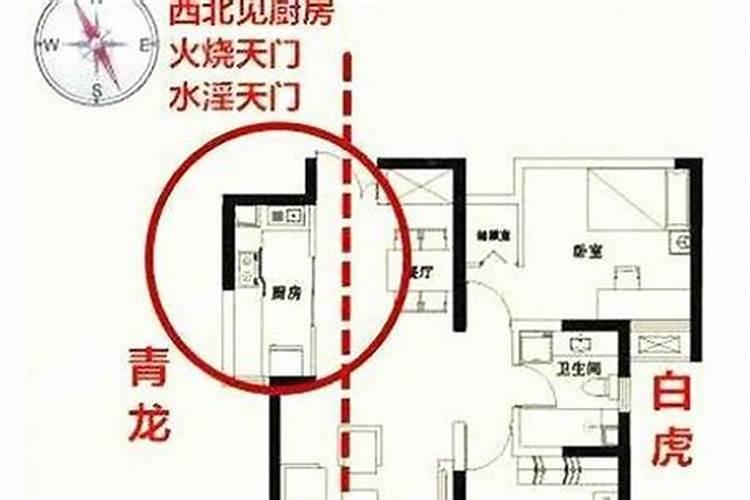 房屋西北角风水讲究