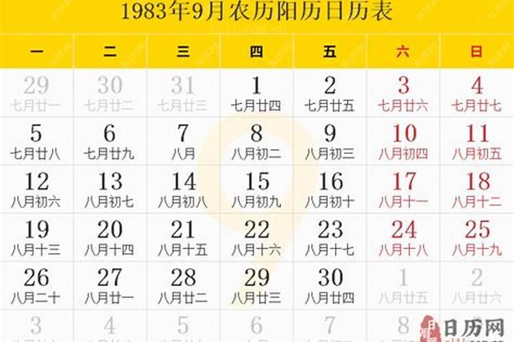 1983年农历9月19日是什么星座