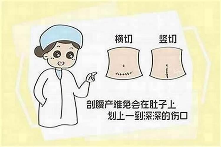 按八字选择剖腹产的时间可以吗