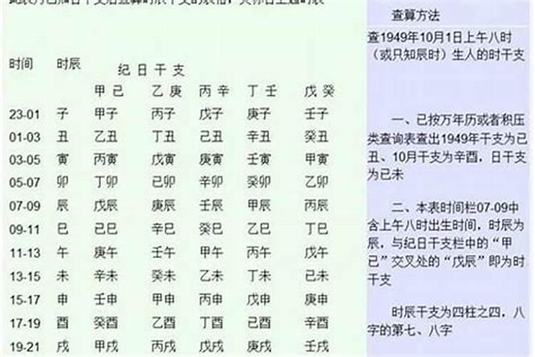 爸爸属猪儿子属虎八字合不合