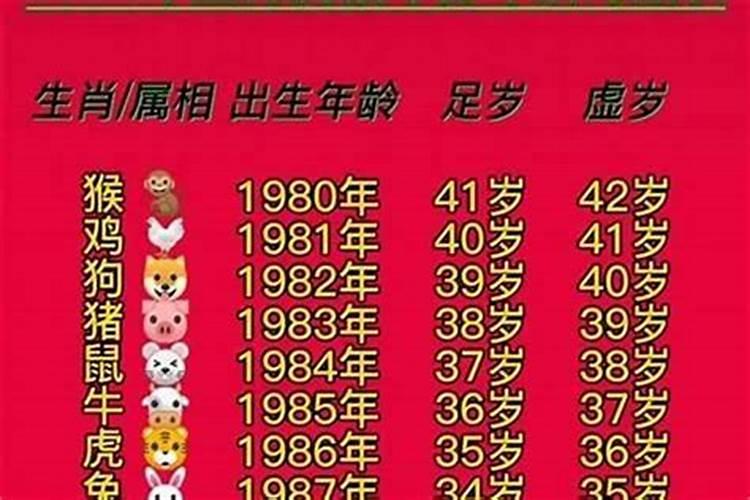 1980年九月出生的运势