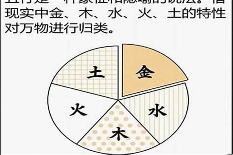 八字最基础的内容