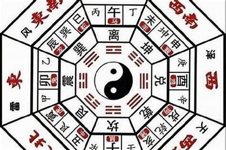 梦见父母分居什么意思啊