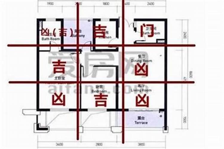 工作运气差怎么改变风水