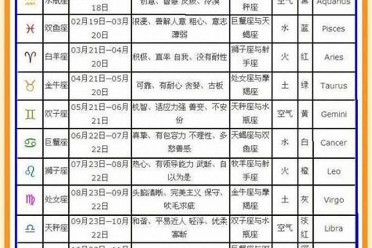 倪海厦紫微斗数如何合八字