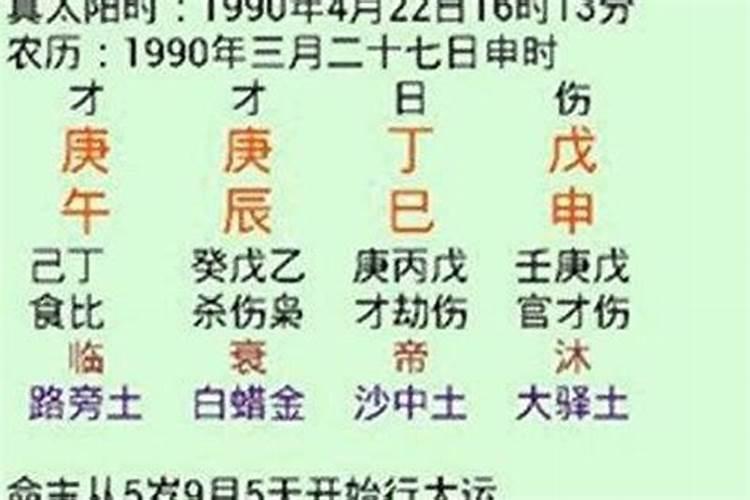 生辰八字婚姻看什么