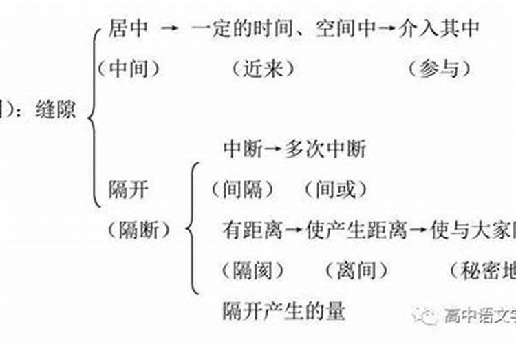 法华经能超度亡灵吗