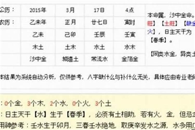 2003年的羊五行缺什么取什么名字