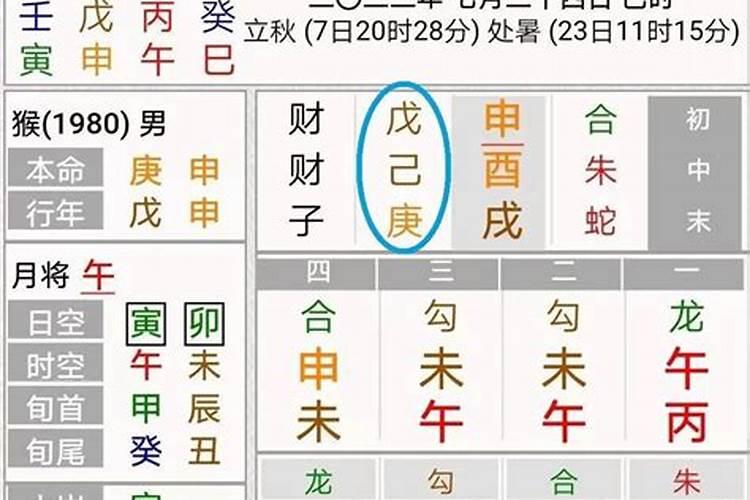 生辰八字和六壬什么关系