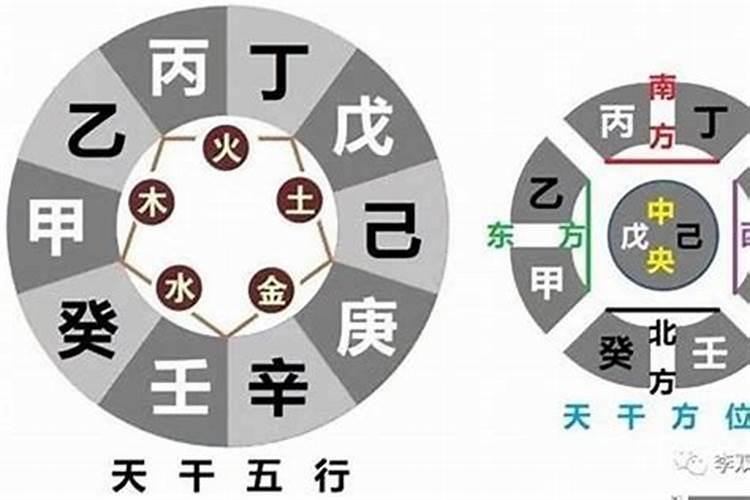 八字怎么看十神是看天干还是地支