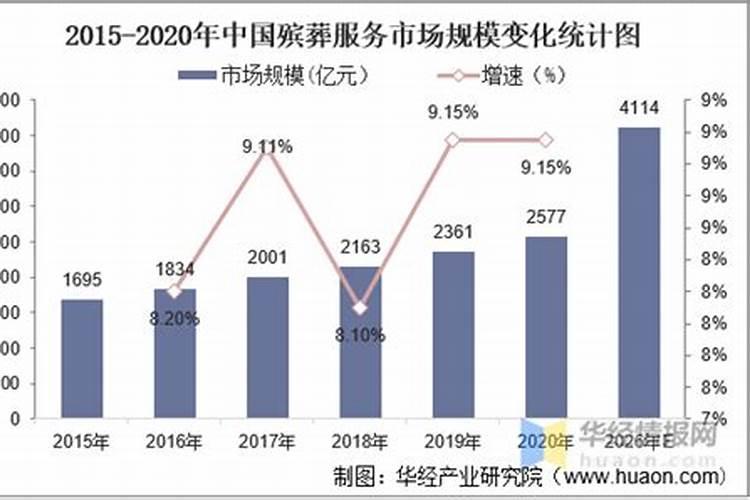 命运之手2冬至碎片怎么获得