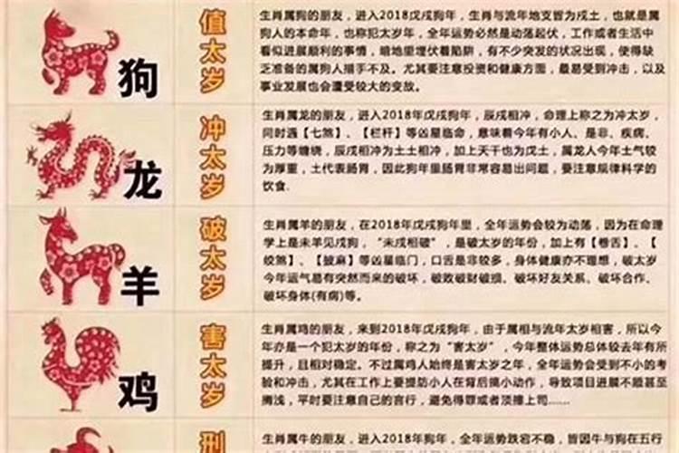 犯太岁有什么方法可以避免