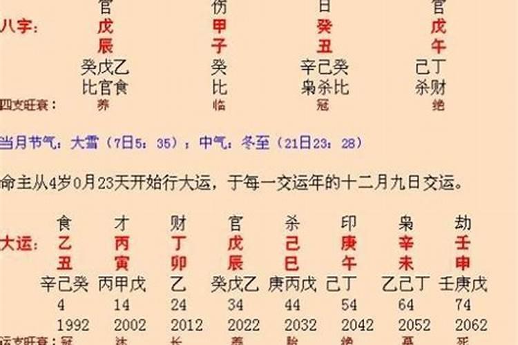 阴历12月生辰八字测婚姻