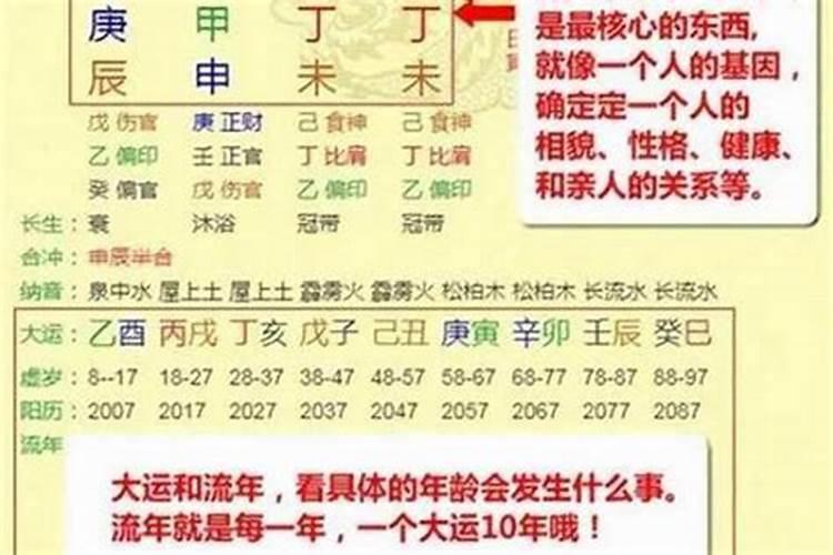 生辰八字喜金用什么字