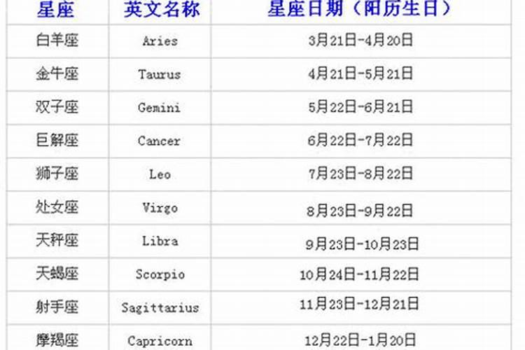 73年5月初5出生的人运势怎样