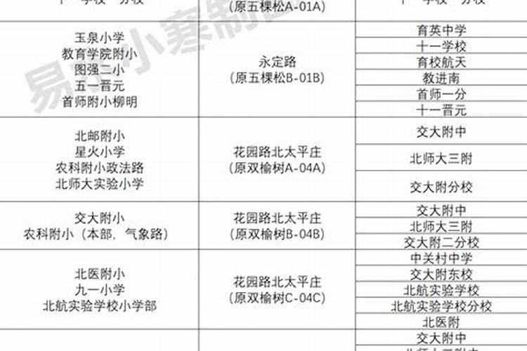 87年属兔人晚年好不好运呢