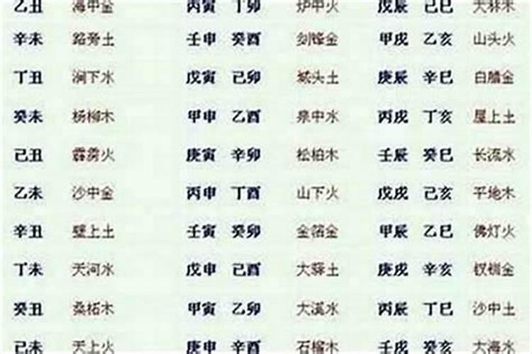 小龙和狗八字合吗