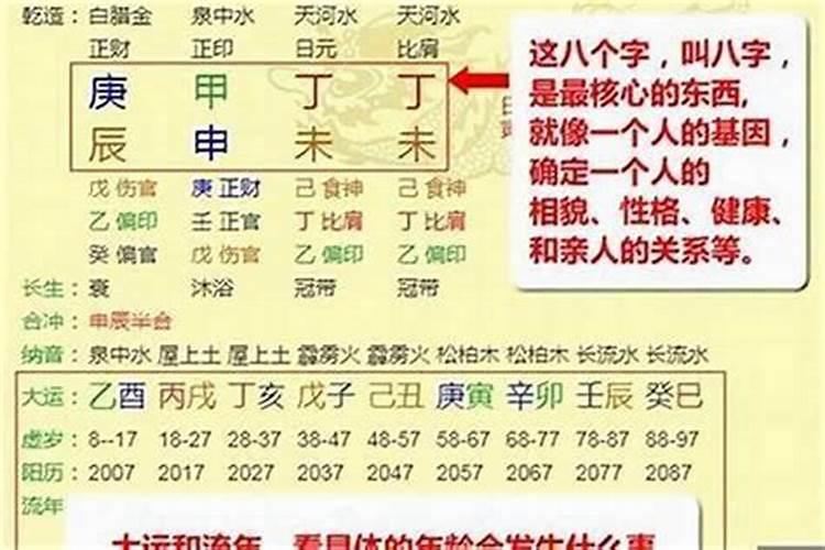 怎么判断八字走的大运